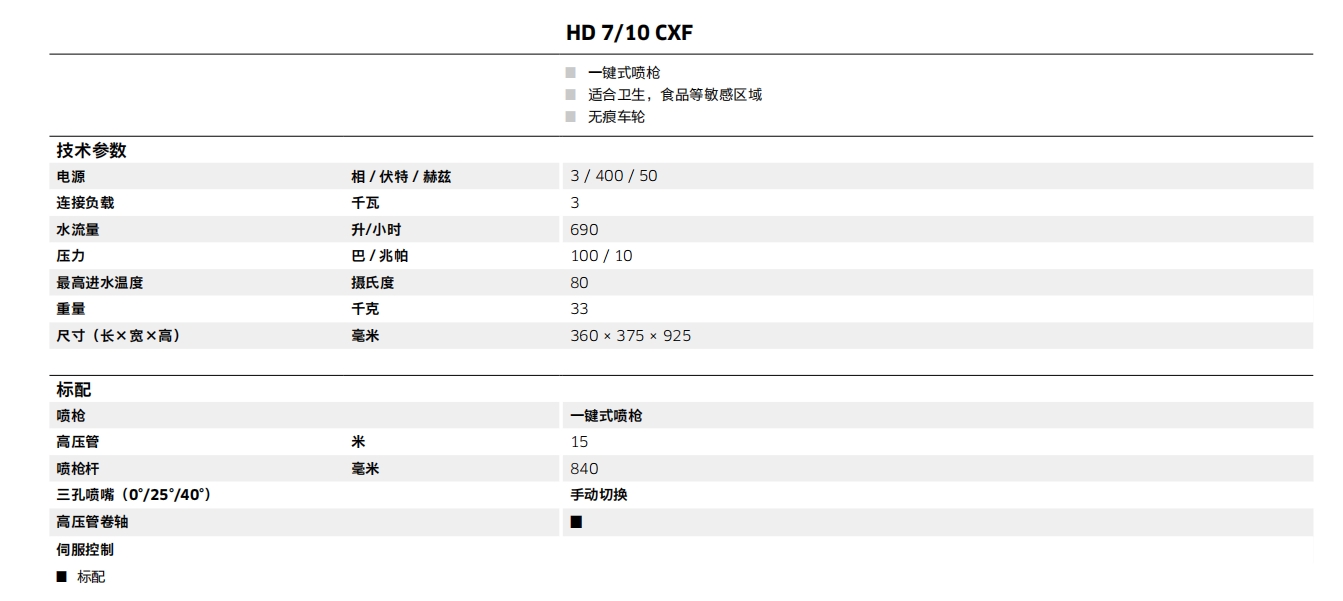 食品级冷水高压清洗机详情.png